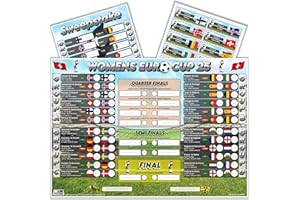 Pick A Lane Womens Euro Cup 2025 football schedule Wallchart poster (A2) and Sweepstake Kit