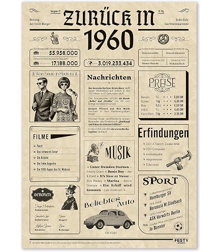 Geburtstagskarte Zum 99. Geburtstag - Retro-Design Für Opa, Oma, Männer & Frauen