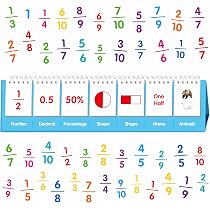 Set Di Frazioni Magnetiche Per Bambini 3+ – Dischi E Carte Per Imparare La Matematica In Modo Giocoso A Scuola E A Casa