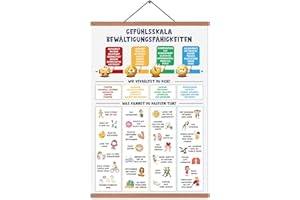 EASTJOY Emotions-Diagramm für Kinder Poster,Gefühlsskala+Bewältigungsfähigkeiten Wandposter,Psychische Gesundheit,Poster zur Bildung von Kindern,Mit Teak Holz Posterleiste DIN A2 (60x40cm)