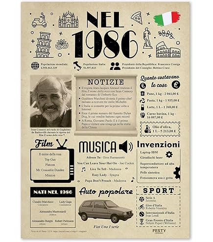 Regalo 80 Anni Uomo Divertente Biglietto Di 90 ° Compleanno 90 Anni Di Età Non Biglietto Con Busta Incluso