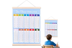 Tiusixsy 1x1 Póster para aprender, póster de la tabla de multiplicar,tabla de multiplicar para cálculos lúdicos,tabla de multiplicar de primaria para ayuda de cálculo en habitaciones infantiles, aulas