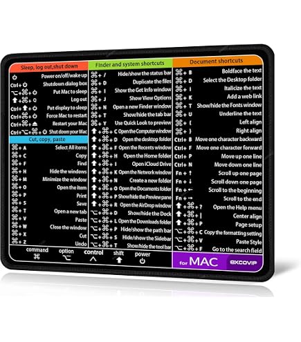 Excel Shortcut Desk Pad Synerlogic MacOS Keyboard Shortcut Mouse Pad ...