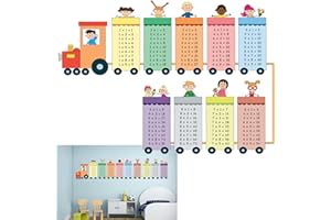 DHER moltiplicatori adesivo decorativi educativi tabella moltiplicazione digitale treno cartone animato parete camera aula arte