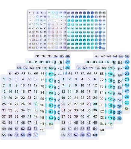 Adesivi Numerici Rotondi Da 1 A 300 - 20 Fogli Impermeabili Per Organizzazione - Foto 5