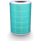 Wessper Filtro Hepa Compatibile Con Il Depuratore D'aria Xiaomi, Filtro Di Ricambio Di Alta Qualità | Filtro A Carbone Attivo