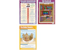 Póster de William Shakespeare – Juego de 3 pósteres de literatura inglesa, papel brillante de 850 mm x 594 mm (A1) | Carteles de aula con iluminación inglesa | Tablas educativas de Daydream Education