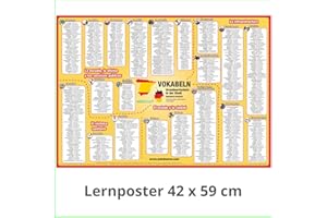 mindmemo Vokabel Lernposter - Grundwortschatz Spanisch / Deutsch - In der Stadt - 600 Vokabeln lernen leicht gemacht Lernhilfe Zusammenfassung Poster ... A2 42x59 cm PremiumEdition in Transportrolle