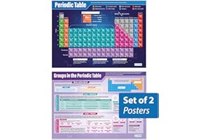 The Periodic Table Posters - Juego de 2 pósteres científicos | Papel brillante de 850 mm x 594 mm (A1) | Gráficos científicos para el aula | Gráficos educativos por Daydream Education