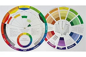 EMI Craft - Disque Cercle Chromatique Diam: 24cm en français double face