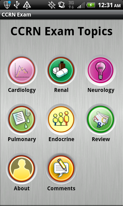 CCRN-Pediatric Fragen&Antworten