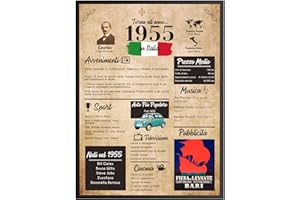 Finoly Biglietto Auguri 70 Anni Uomo | Biglietto Auguri 70 Anni Donna | Giornale Compleanno 1955 | 70 Anni Anniversario | Biglietto Auguri Compleanno | Regalo 70 Anni Donna | Regalo 70 Anni Uomo