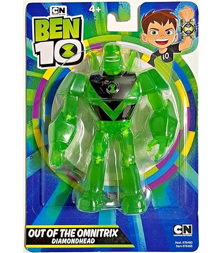 Scegli Il Tuo Preferito Di Amici 22 - Foto 3