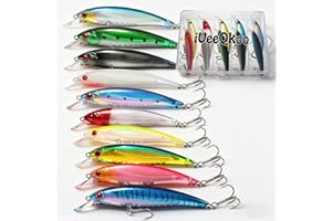 iUeeQKoo Hecht Köder,Kunstköder Wobbler Set,Angelzubehör,Fisch Köder Swimbait lebensechter für Zander Barsch Forellen, Angel köder für Süß und Salzwasser,Raubfisch,Angeln Geschenk
