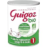 Guigoz Gest 1 Lait Bebe 1er Age En Poudre De 0 A 6 Mois Boite De 0g Amazon Fr Epicerie