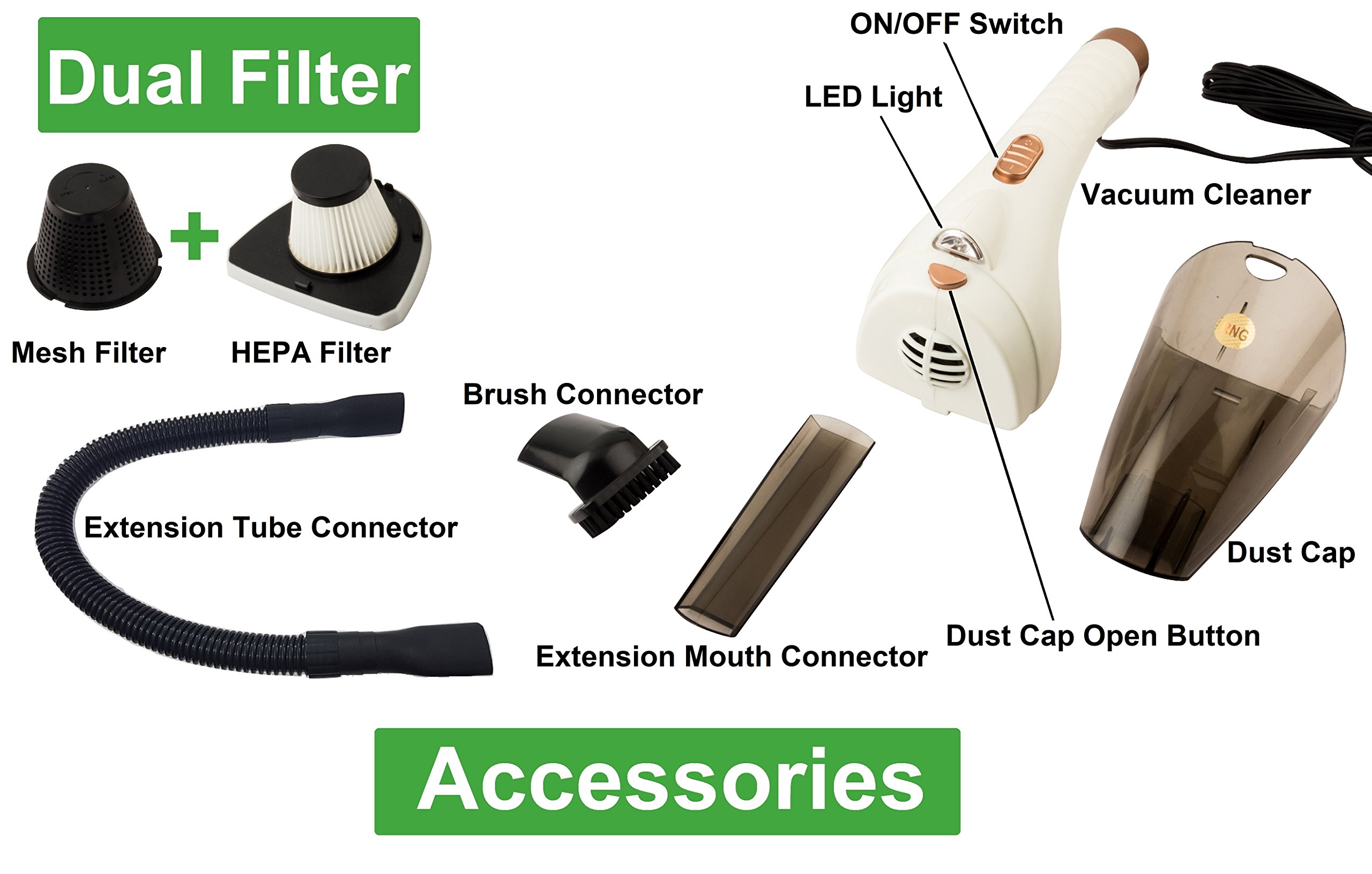 RNG EKO Green 200 Watt/6.5KPA Cyclonic Power Wet/Dry Car Vacuum Cleaner - White (12V) - Image 6