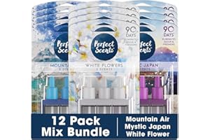 Perfect Scents 12 x 3 Scents Refill Air Freshener - Compatible with 3volution