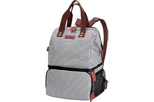 20L Mochila de Refrigeración Bolsa Térmica Porta Alimentos, ANGGO Bolsa Termica Comida Trabajo, Bolsa Isotérmica Mochila Neveras Portatil para Playa/Picnic/Barbacoa-Raya