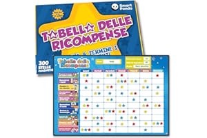 Smart Panda IT - Belohnungstabelle (Belohnungstabelle)