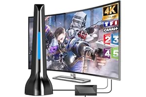 DGUPSP Antenne TV Intérieure Puissante TNT HD, 2025 Le Plus récent Antenne TV Intérieur avec Amplificateur de Signal à Gain Élevé, Réception Longue Portée à 360° avec Base Magnétique Solide - Bleu