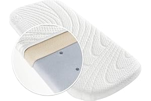 Alvi Kinderwagen-Matratze Tencel & Dry 75x33 cm - Matratze für Kinderwagen Babywanne mit Funktionsbezug mit Nässeschutz und Luftkanälen - Oeko-TEX® Standard 100 geprüft, atmungsaktiv - Weiß