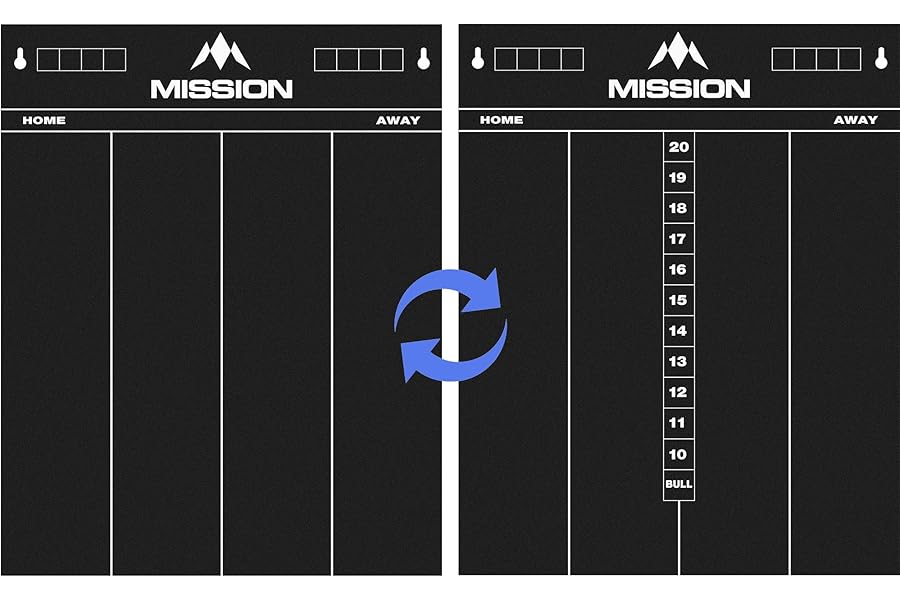 Mission Darts Chalkboard | Two Sided | 501 Cricket (MB01)