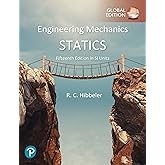 Engineering Mechanics: Statics, SI Units