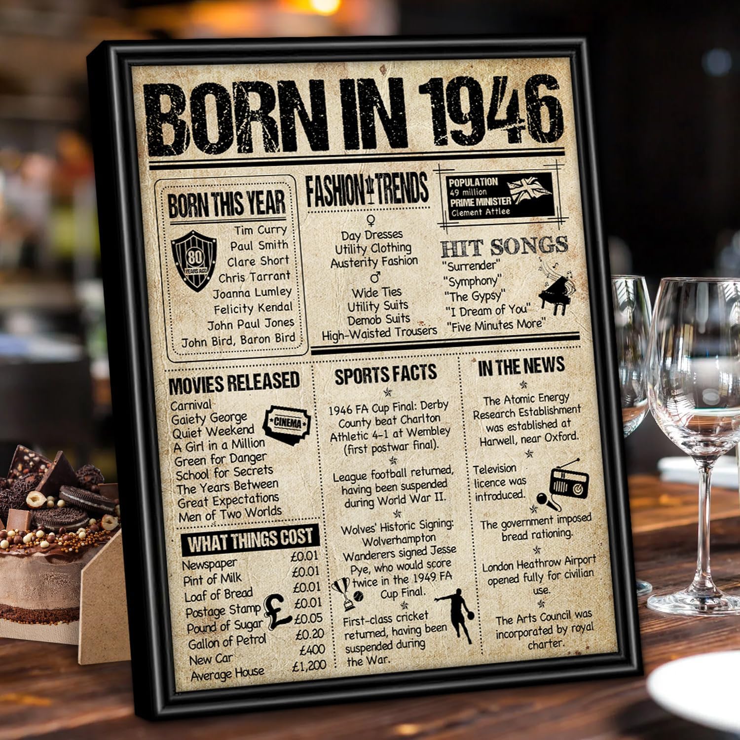 Benjia 1946 Poster Framed UK, Happy 80th Birthday Sign Card Party Decor Supplies Home Decoration Birthday Gift 80 Years Old Wedding Newspaper For Men Women (8x10 inch, Vintage)