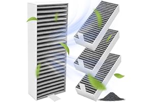 JAYZOD Aktivkohlefilter für Dunstabzugshaube 4 Stück für Bosch HEZ9VRUD0 17004811/ Neff Z821VR0 17004806/Siemens HZ9VRCR0 17004796,195x75x35 mm | Clean Air Umluftersatzfilter