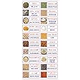 Mahaveer Stickers Kitchen Containers/Pantry Self Adhesive Labels/Stickers | Tamil/English Names for Grains,Pulses,Spices/Masalas | Art Paper | Size 70 * 30 mm - 180 Labels (Art Paper)