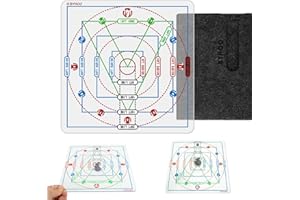 Byhoo Spell AOE Damage Template aggiornato, Marker di effetto area acrilico per DND 5e 3e Pathfinder e più RPG da tavolo, accessori di gioco ideali per Dungeon Master e D&D Fans ﻿