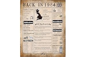 CODKU Back in 1984 Poster 40th Birthday Gifts for Women Men,Happy 40th Birthday Decoration Supplies Card Gift for Her 40 Years Old Birthday Wedding Poster for Men Women,Home Decor Poster UK,8x10 Inch
