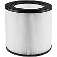 FY0194 Filter Replacement for Philips AC0820: FY0194/30 H13 Filter Compatible with Philips 800 Series NanoProtect HEPA Air Purifier AC0820/30 AC0820/10 AC0830/10 AC0819/10-1 Pack
