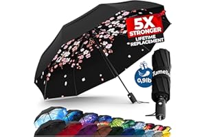 TUMELLA Strongest Windproof Travel Umbrella (Compact, Superior & Beautiful), Small Strong but Light Portable and Automatic Folding Rain Umbrella, Durable Premium Grip, Fits Car & Backpack Blossom