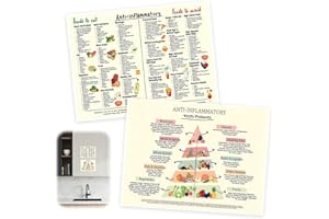 GRIPITI Anti Inflammatory Diet Food Guide Poster Chart, 2 Pcs Anti Inflammatory Foods Chart for Beginners Nutrition Grocery Guide Healthy Diet Reduce Inflammation Poster Canvas Wall Art Decor 8x10 Inches