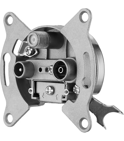 Triax GDA 313 Presa Per Antenna SAT, TV, Onde Ultracorte Da Incasso Presa Passante 38741736
