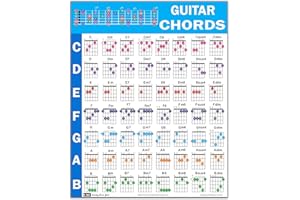 QMG Póster de acorde de de guitarra (24 x 30 pulgadas), guía de referencia educativa para principiantes, 56 acordes codificados por colores, impreso en papel de vinilo que no se rompe, fabricado en