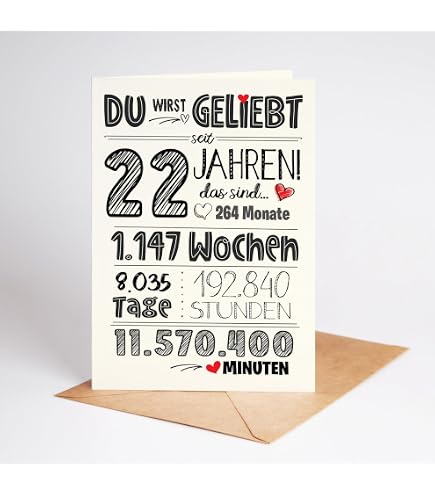 Lustige Geburtstagskarte Zum 22. – Blanko Innen Für Persönliche Wünsche, Mit Umschlag
