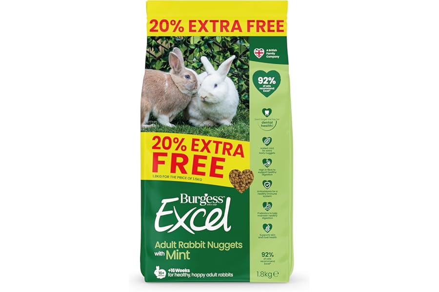 Burgess Excel Rabbit Food with Mint, 1.8kg – Adult Rabbit Nuggets – High Fibre, Mint Pellets