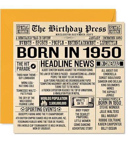Geburtstagsposter 1950 | Vintage Design DIN A4 – Geschenk Zum 73. Geburtstag Mit Jahresrückblick