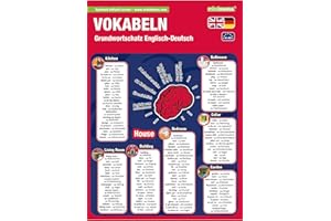 mindmemo Lernfolder - Vokabeln - Grundwortschatz Englisch / Deutsch - 1100 Vokabeln - Lernhilfe - Zusammenfassung: Lernen ganz einfach - Lernhilfe - PremiumEdition (foliert)