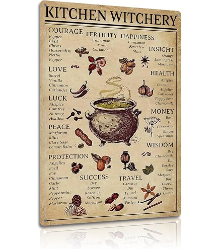 Poster In Metallo Vintage – Erbe Magiche E Stregoneria – Cartello In Latta 20x30 Cm – Arredo Da Cucina E Ufficio