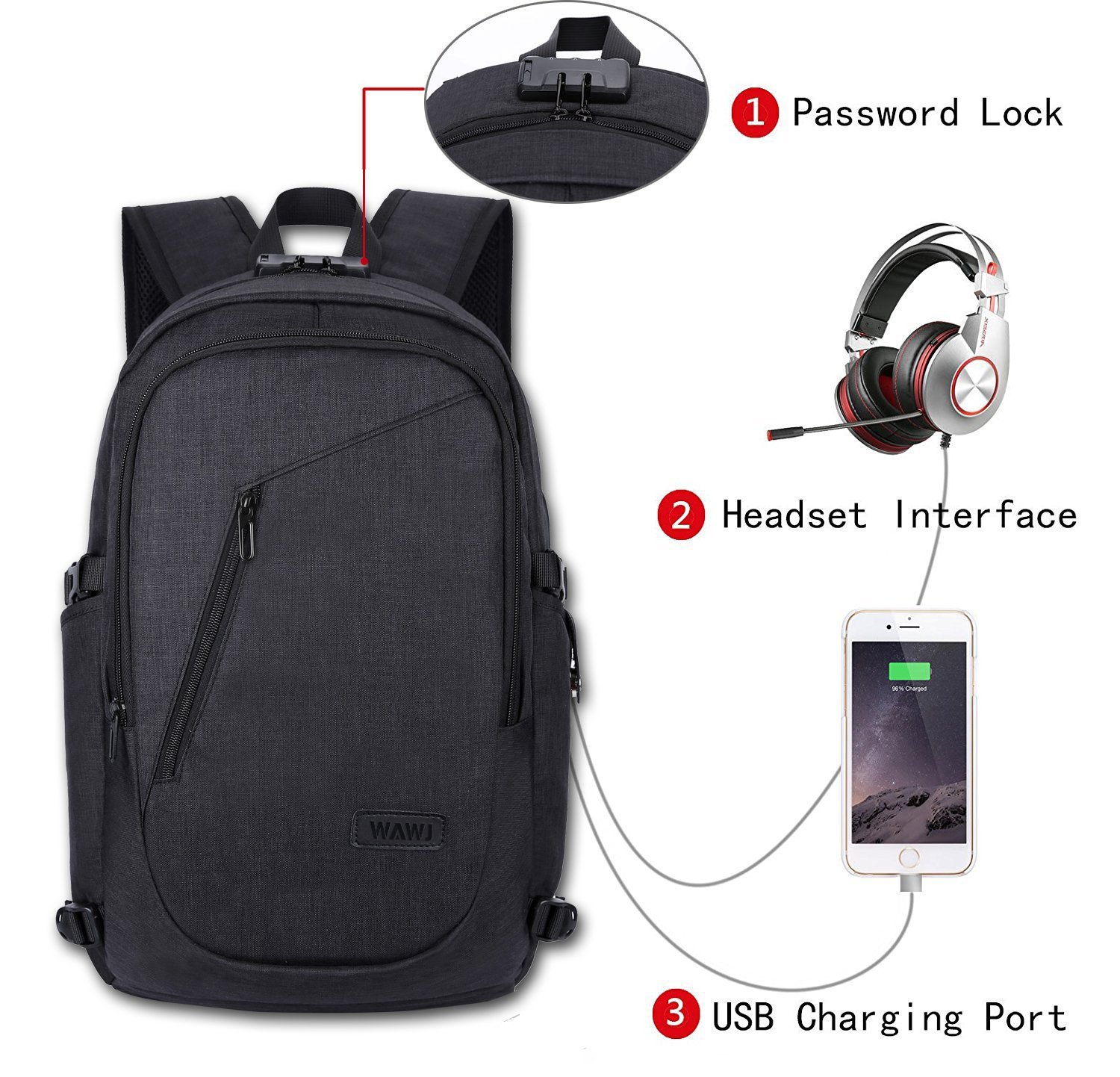 wawj mochila antirrobo