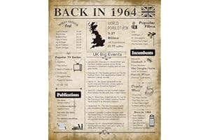 Longwu Back in 1964 Birthday Poster - 60th Birthday Decorations for Women or Men - Classy Vintage Table Decor - Great Gifts for 60 Year Old Woman or Gift for 60 Year Old Man-1964