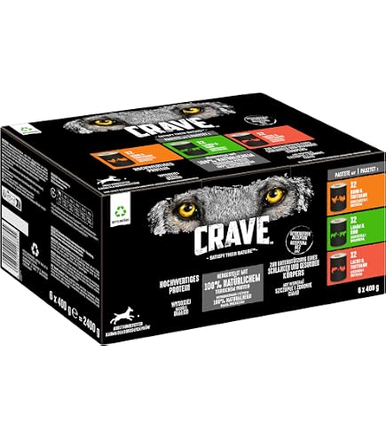 hundefutter kalorien Veterinär Diät für Gelenke & Gewicht