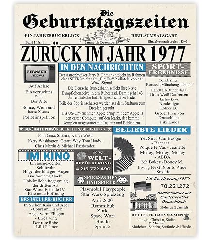 Geburtstags-Poster 'Back In 1927' - Geschenk Zum 95. Geburtstag, 20x25 Cm, Personalisierbar