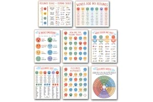 AUNMER Feelings Chart & Emotions Chart – Classroom Posters for Calm Corner, Mental Health & Behaviour Chart, Calming Corner Posters, Special Education Classroom Decor & Calm Down Supplies
