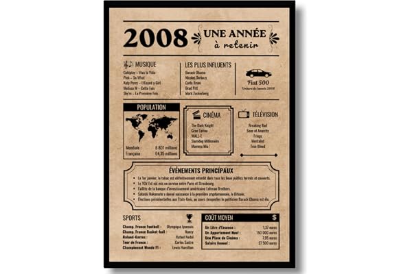 EQUIK PRODUCTS Affiche d’Anniversaire 18 ans | Carte de Voeux Vintage, Année de Naissance 2008 | Cadeau Original Homme et Femme | Décoration Fête