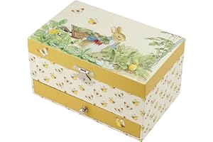 Trousselier 6260415 Schmuckschatulle für Kinder, Peter Hase, Spieluhr mit Musik und tanzender Figur