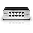 Glyph Studio RAID SR16000 16TB External Hard Drive RAID 0, 1 or JBOD (7200RPM, USB 3, FW800 or eSATA)
